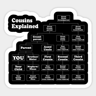 Cousin Explained Family Event Helper Gift Sticker